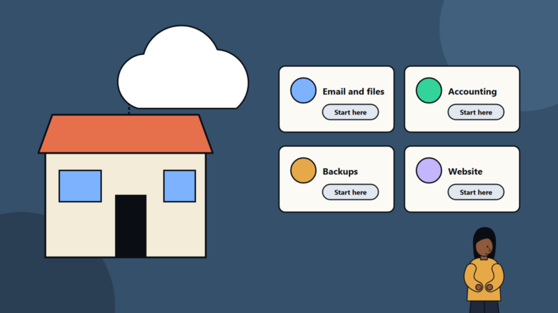 Cloud for Small Business: Where to Start
