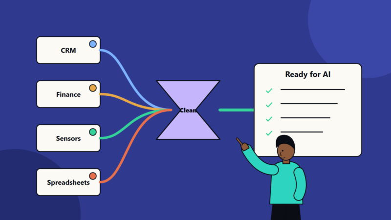 AI Data Integration: Preparing Business Data for AI