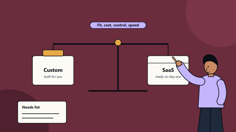 Custom Software vs SaaS: A Decision Guide for Teams of Every Size
