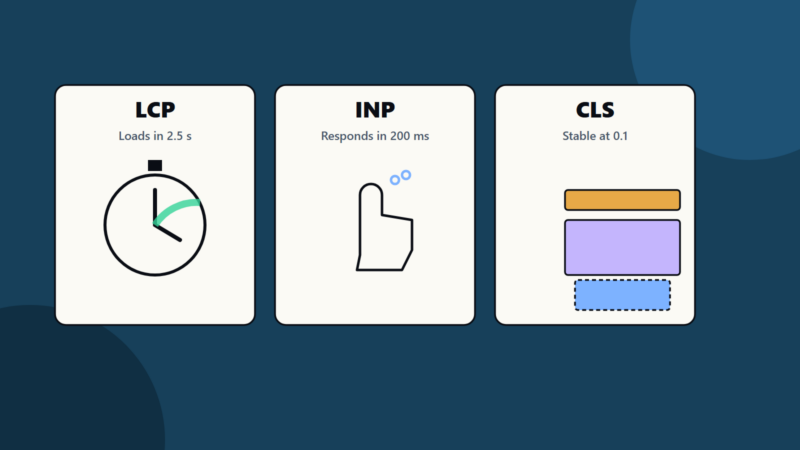 Core Web Vitals: What They Measure and How to Improve Them