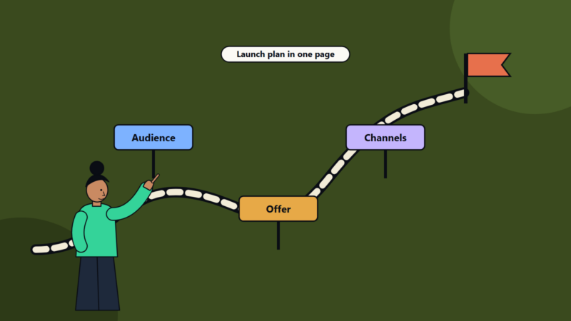 Go-to-Market Planning for a New Software Product